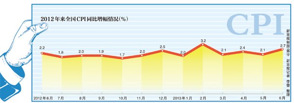 總理“組合拳”統(tǒng)籌中國經(jīng)濟(jì)升級