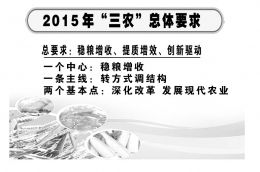 新常態下新舉措 2015年山西“三農”政策解讀