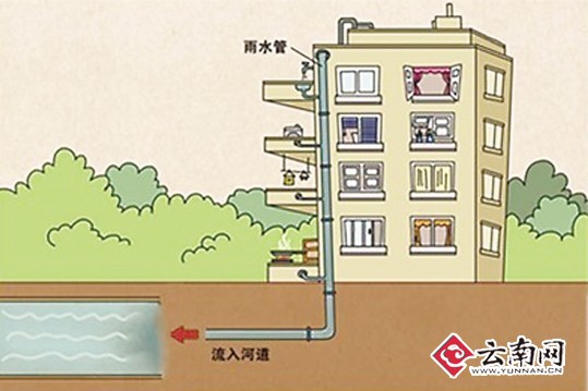 面對嚴峻旱情 昆明將全市鋪設中水管道