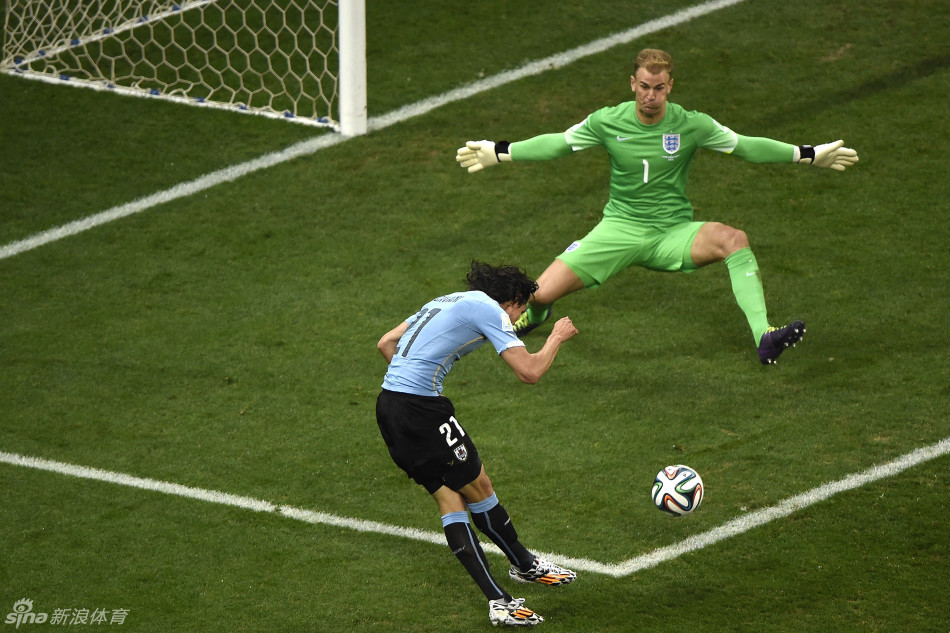 [D組次輪]英格蘭1-2烏拉圭