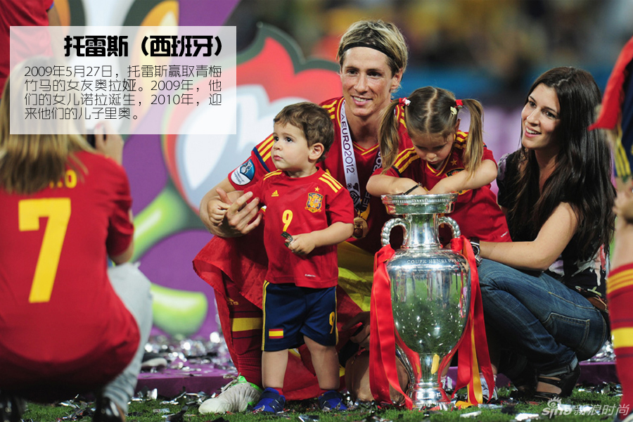 當(dāng)世界杯遇上爸爸去哪兒 球星萌娃集體搶鏡