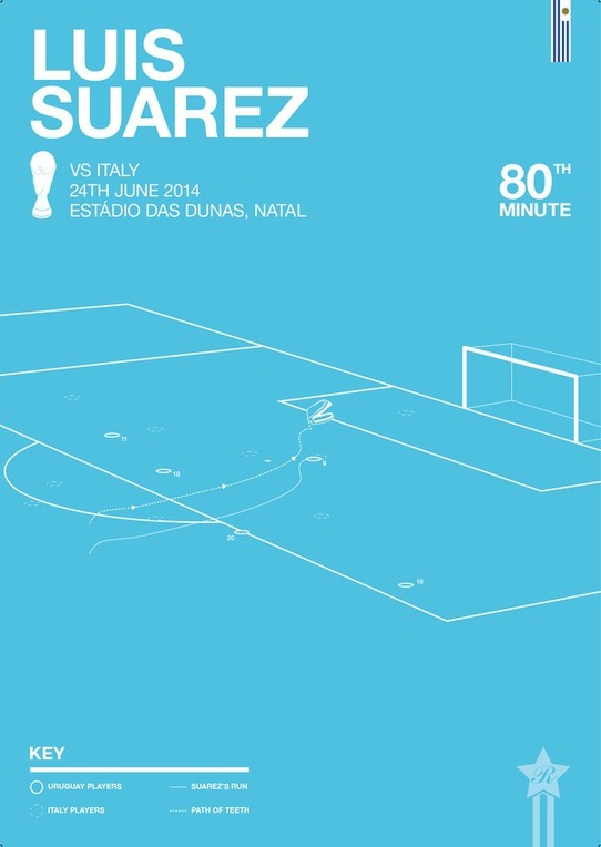 平面設(shè)計(jì)亂入世界杯 極簡(jiǎn)海報(bào)再現(xiàn)精彩時(shí)刻