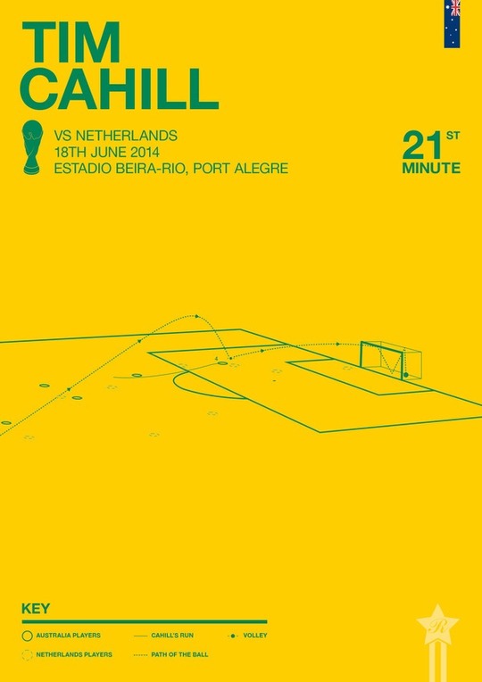 平面設計亂入世界杯 極簡海報再現(xiàn)精彩時刻