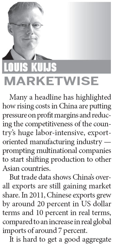 Despite rising labor and other costs, China's export sector is doing fine