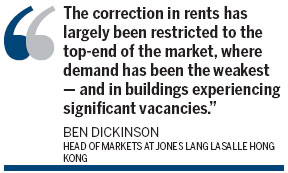 Looking for a new lease on life