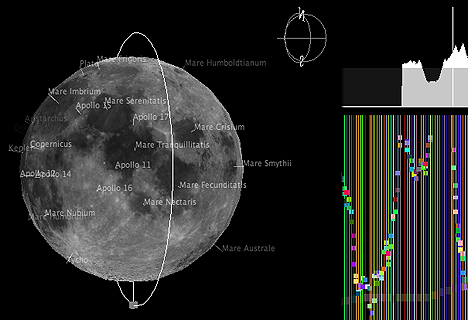地形起伏竟蘊含音樂規(guī)律 日本軟件營造美妙“月球之聲”