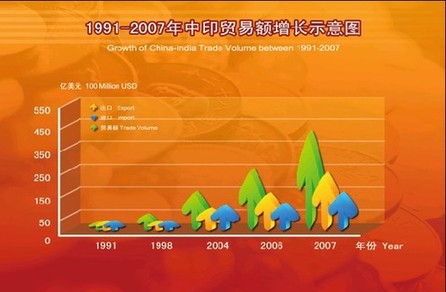 李克強(qiáng)出訪：三面發(fā)力 推進(jìn)合作