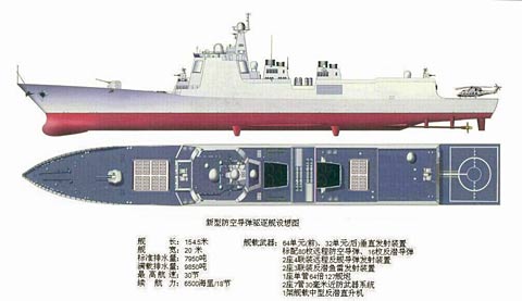 美情報(bào)部門51頁報(bào)告詳細(xì)評(píng)估中國(guó)海軍