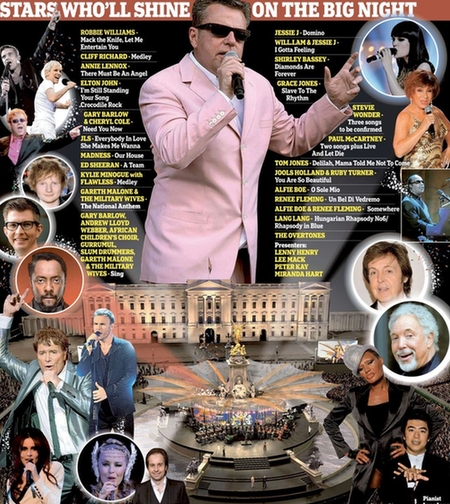 歷史時刻！英女王登基60年