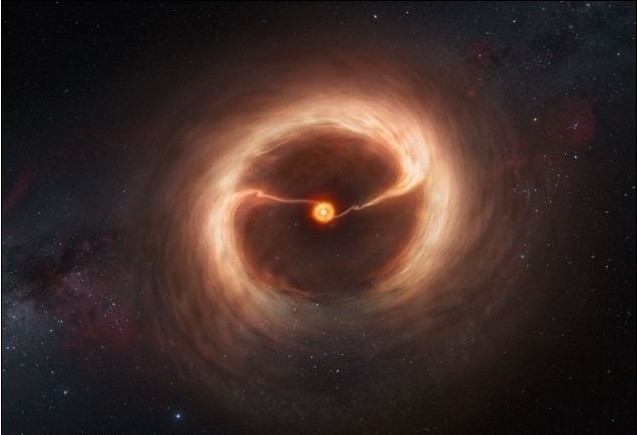 行星吸收氣體成長?科學家首次直接觀測到相關證據