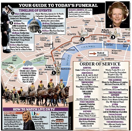 撒切爾遺體移入議會大廈教堂 英媒發布葬禮路線圖