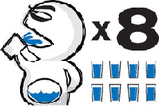質疑：一天要喝八杯水嗎？