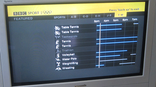 奧運觀感：數碼技術給奧運觀眾帶來無限享受