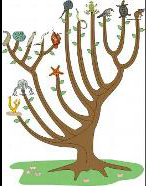 What I have lived for 我為什么而活？