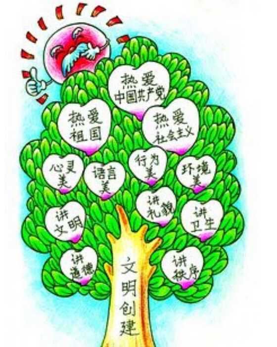 帶數字的政治術語怎么譯?