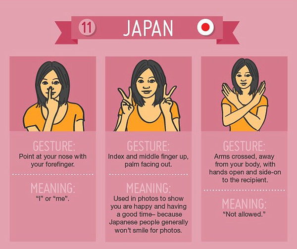 盤點各國常見手勢 教你如何表達贊美與感謝(組圖)