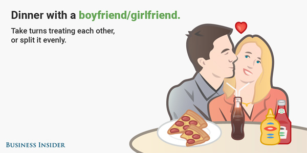 和各種人吃飯如何分攤飯錢?(組圖)