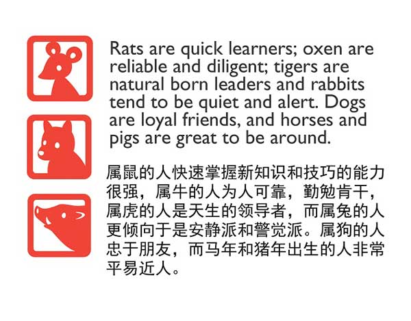 用英語介紹“十二生肖”