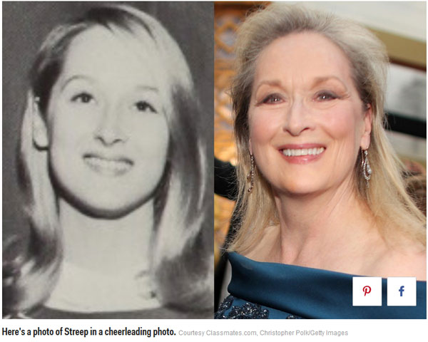 這些大明星中學時期原來是這個樣子的(組圖)