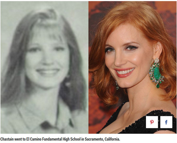 這些大明星中學(xué)時(shí)期原來(lái)是這個(gè)樣子的（組圖）