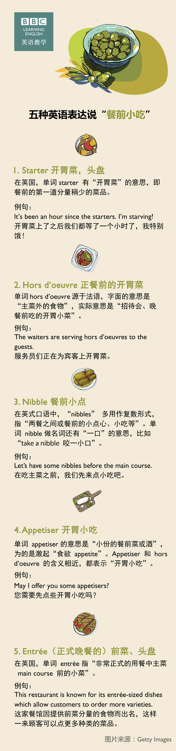 五種英語(yǔ)表達(dá)說(shuō)“餐前小吃”