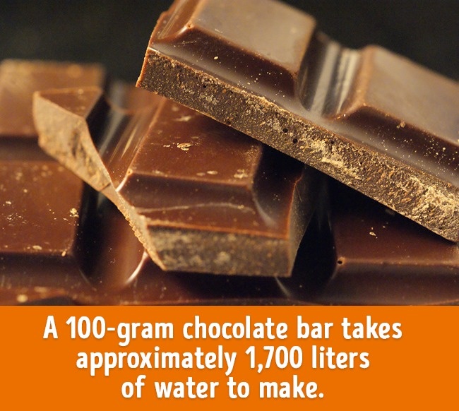 關于食物的20個冷知識 刷新你的食物觀（組圖）