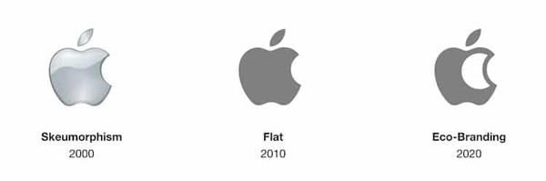 為了節能環保,這家公司給眾多品牌的商標瘦身