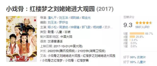 小戲骨版《紅樓夢(mèng)》演技炸裂，眼角眉梢都是戲，哪個(gè)萌娃最得你心？