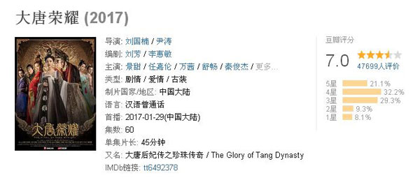 雙語盤點(diǎn)：2017大女主劇扎堆混戰(zhàn)，誰才是最終贏家？