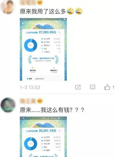 支付寶年度賬單挖了個大坑，你也不慎掉進去了嗎？