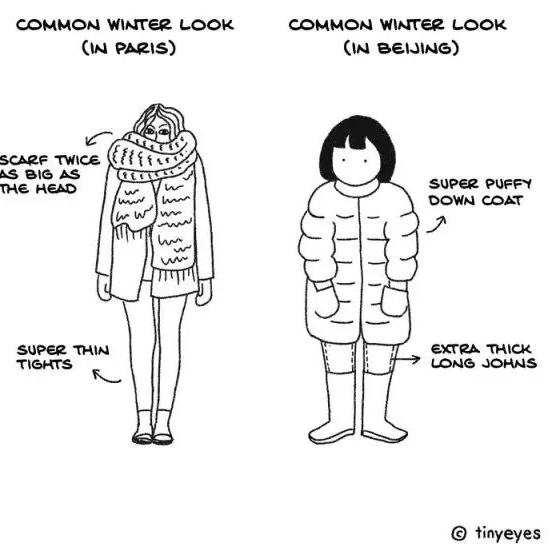 這組漫畫高能了!中國姑娘讓你秒懂中西方文化差異(組圖)