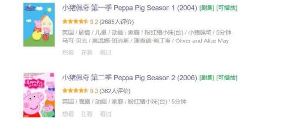 “小豬佩奇身上紋，掌聲送給社會(huì)人”這只粉紅豬憑啥火了？