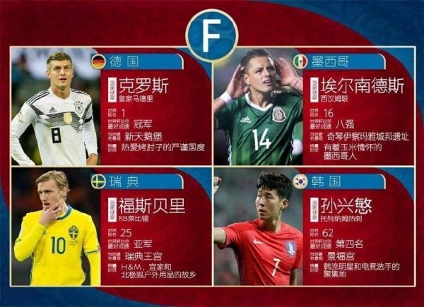 世界杯開賽在即，哪國球迷最熱情？附“偽球迷”觀賽攻略