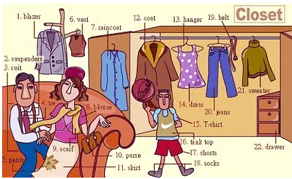 31張圖囊括所有生活常用詞！