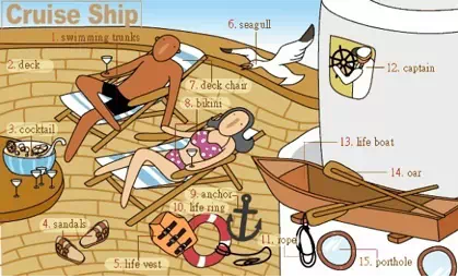 31張圖囊括所有生活常用詞!