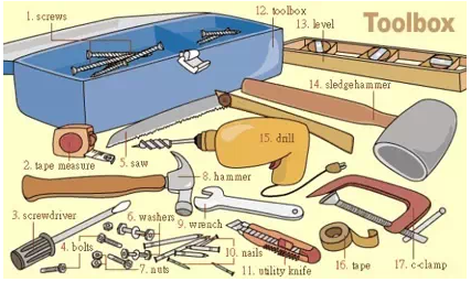 31張圖囊括所有生活常用詞!