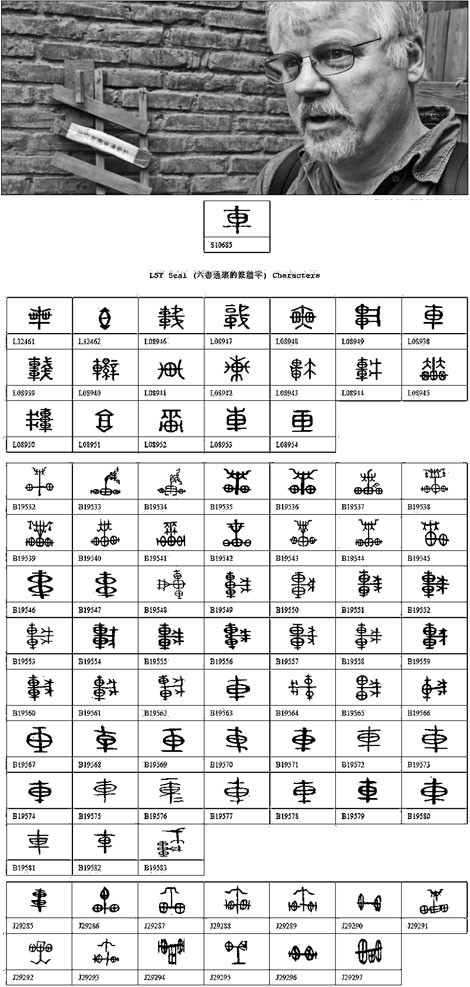 A character among characters