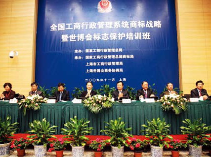 Chapter 1 Implementation of Trademark Strategy