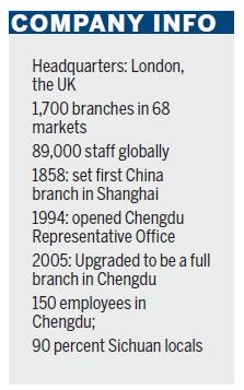 Intl bank sees big potential for SMEs in western market