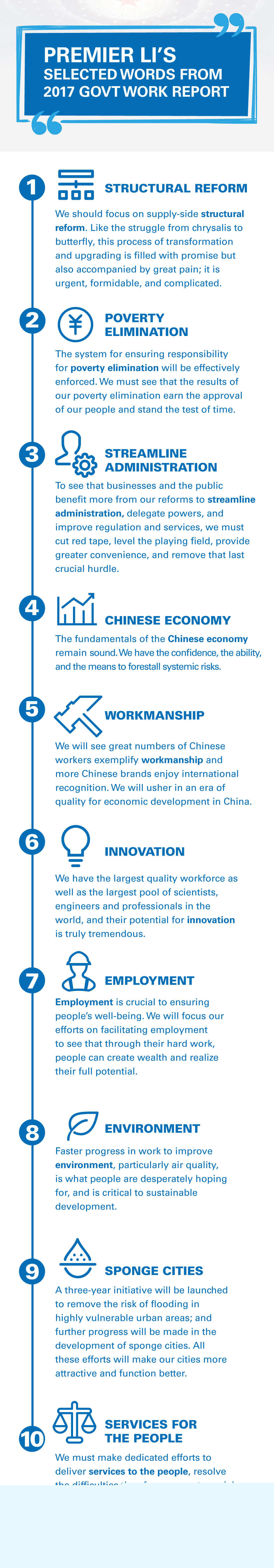 Infographic: Premier Li’s selected words from 2017 Govt Work Report