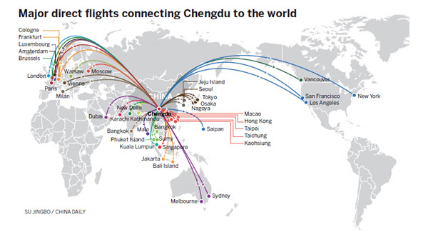 A hub city, becoming closer to the world
