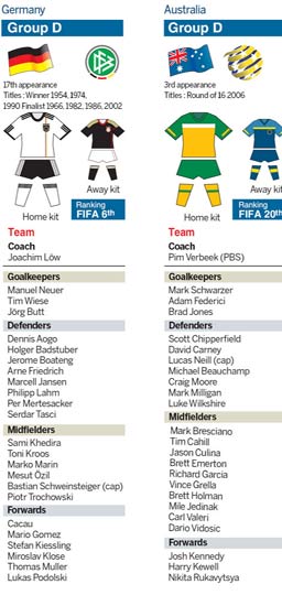 Germany's Loew is expecting a rough ride