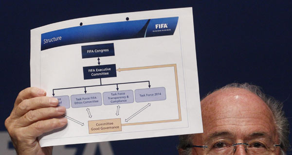 FIFA president Sepp Blatter announced his long-awaited anti-corruption plan on Friday including a pledge to re-open the case into the collapse of former marketing partner ISL. Blatter announces anti-corruption measures