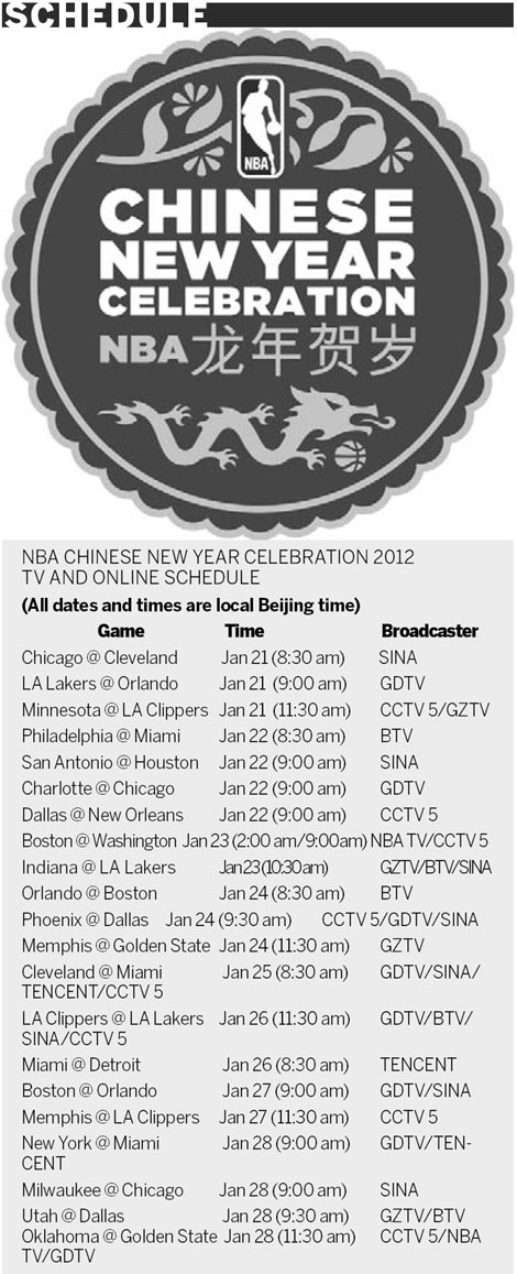 The National Basketball Association (NBA) has announced it will host its first-ever NBA Chinese New Year Celebration from Jan 21-28. Fireworks, family, and lots of NBA games
