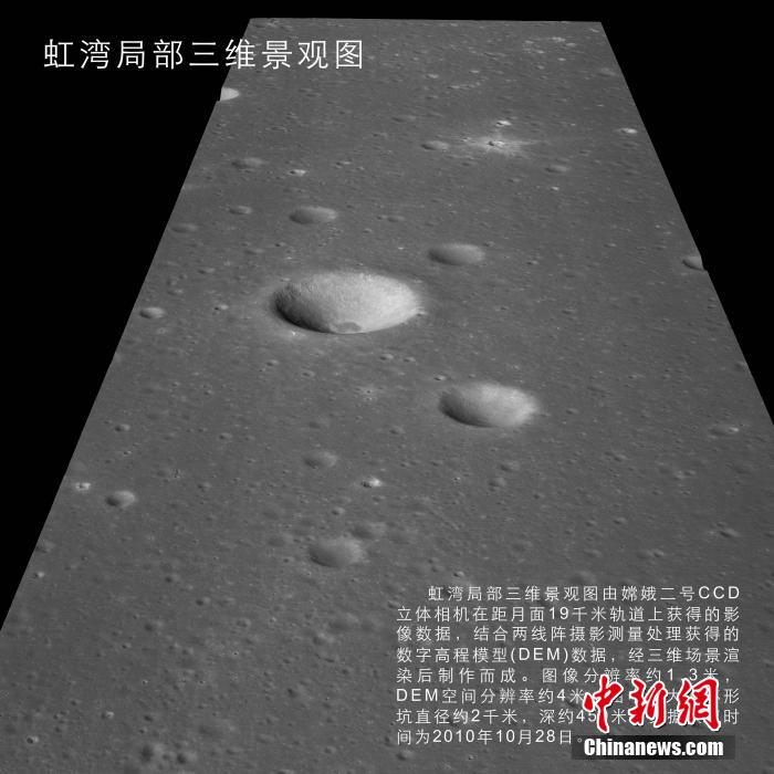 “嫦娥”探月飛天路