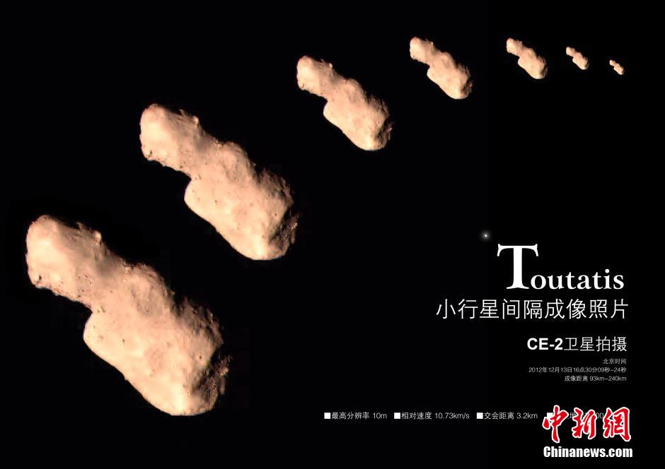 “嫦娥”探月飛天路