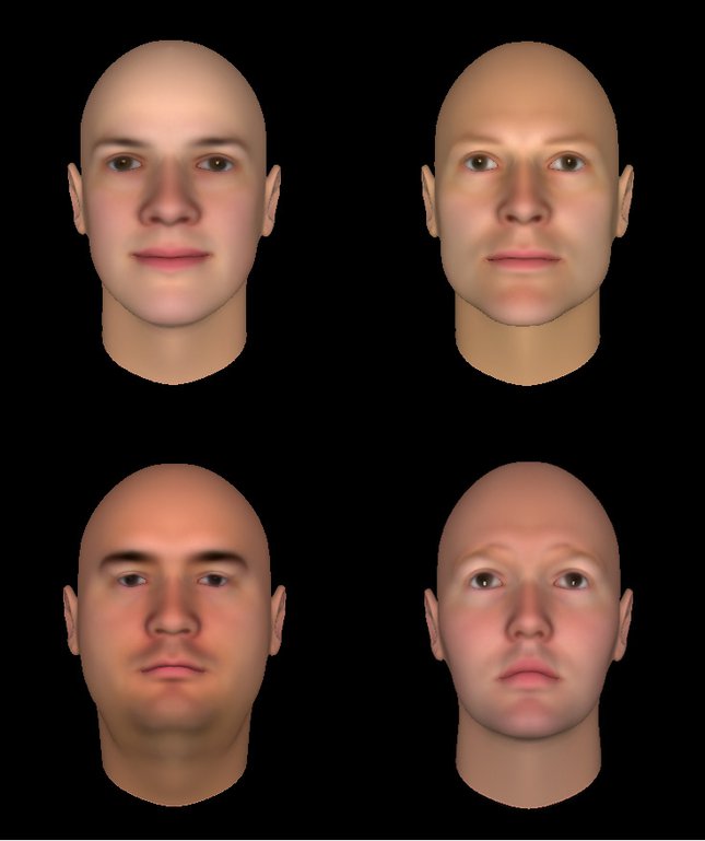 第一印象全靠臉？連小朋友都在“以貌取人”！