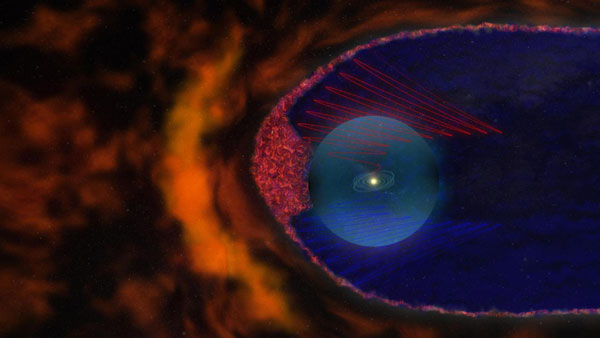 New view of the heliosphere