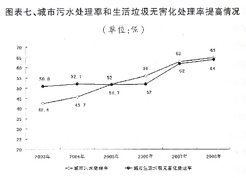 國民經濟和社會發展計劃報告、中央和地方預算報告發布